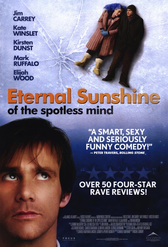 Eternal Sunshine Of The Spotless Mind